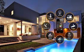 Smart Homes in 2025: A Complete Guide